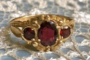 Timeless Vintage Gold Garnet Ring: Styles & Values Safem Fabrication - Precision Engineering & Custom Manufacturing Solutions Timeless Vintage Gold Garnet Ring: Styles & Values | Safem Fabrication - Precision Engineering & Custom Manufacturing Solutions