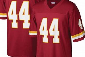 Own a Piece of History: Vintage Washington Redskins Jerseys Safem Fabrication - Precision Engineering & Custom Manufacturing Solutions Own a Piece of History: Vintage Washington Redskins Jerseys | Safem Fabrication - Precision Engineering & Custom Manufacturing Solutions