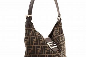 Timeless Treasure: Fendi Vintage Shoulder Bag Style Safem Fabrication - Precision Engineering & Custom Manufacturing Solutions Timeless Treasure: Fendi Vintage Shoulder Bag Style | Safem Fabrication - Precision Engineering & Custom Manufacturing Solutions