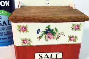 Explore Salt Box Vintage: History & Timeless Style Safem Fabrication - Precision Engineering & Custom Manufacturing Solutions Explore Salt Box Vintage: History & Timeless Style | Safem Fabrication - Precision Engineering & Custom Manufacturing Solutions