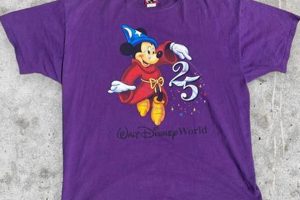 Buy Vintage Disney T Shirts: Classic Disney Tees Safem Fabrication - Precision Engineering & Custom Manufacturing Solutions Buy Vintage Disney T Shirts: Classic Disney Tees | Safem Fabrication - Precision Engineering & Custom Manufacturing Solutions