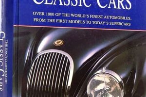 Essential Vintage Car Books: Collector's Guides Safem Fabrication - Precision Engineering & Custom Manufacturing Solutions Essential Vintage Car Books: Collector's Guides | Safem Fabrication - Precision Engineering & Custom Manufacturing Solutions