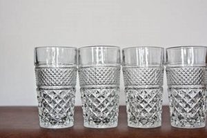 Buy Vintage Glass Tumblers: Antique Collectibles Safem Fabrication - Precision Engineering & Custom Manufacturing Solutions Buy Vintage Glass Tumblers: Antique Collectibles | Safem Fabrication - Precision Engineering & Custom Manufacturing Solutions