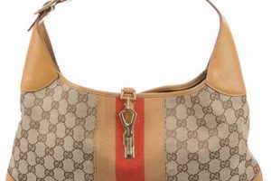 Timeless Style: Vintage Gucci Shoulder Bags for Discerning Collectors Safem Fabrication - Precision Engineering & Custom Manufacturing Solutions Timeless Style: Vintage Gucci Shoulder Bags for Discerning Collectors | Safem Fabrication - Precision Engineering & Custom Manufacturing Solutions