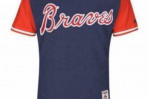Buy Braves Vintage Jersey: Classic Styles & More Safem Fabrication - Precision Engineering & Custom Manufacturing Solutions Buy Braves Vintage Jersey: Classic Styles & More | Safem Fabrication - Precision Engineering & Custom Manufacturing Solutions
