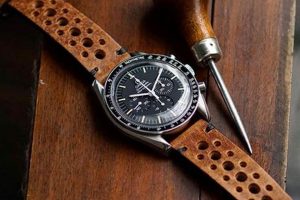 Timeless Style: Vintage Leather Watch Guide + Care Safem Fabrication - Precision Engineering & Custom Manufacturing Solutions Timeless Style: Vintage Leather Watch Guide + Care | Safem Fabrication - Precision Engineering & Custom Manufacturing Solutions