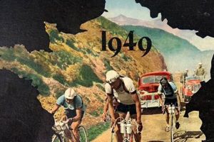 Pedal Through Time: Vintage Tour de France Posters Safem Fabrication - Precision Engineering & Custom Manufacturing Solutions Pedal Through Time: Vintage Tour de France Posters | Safem Fabrication - Precision Engineering & Custom Manufacturing Solutions