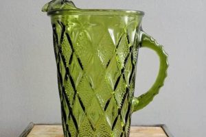 Buy Vintage Green Glass Pitcher: Styles & Values Safem Fabrication - Precision Engineering & Custom Manufacturing Solutions Buy Vintage Green Glass Pitcher: Styles & Values | Safem Fabrication - Precision Engineering & Custom Manufacturing Solutions