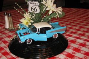 Drive in Style: Vintage Car Decor Ideas & More Safem Fabrication - Precision Engineering & Custom Manufacturing Solutions Drive in Style: Vintage Car Decor Ideas & More | Safem Fabrication - Precision Engineering & Custom Manufacturing Solutions