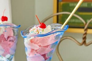 Collectible Vintage Ice Cream Sundae Glasses: History & More! Safem Fabrication - Precision Engineering & Custom Manufacturing Solutions Collectible Vintage Ice Cream Sundae Glasses: History & More! | Safem Fabrication - Precision Engineering & Custom Manufacturing Solutions
