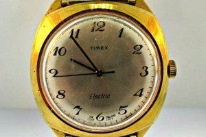 Time Traveler: Vintage Gold Timex Watch Collection Safem Fabrication - Precision Engineering & Custom Manufacturing Solutions Time Traveler: Vintage Gold Timex Watch Collection | Safem Fabrication - Precision Engineering & Custom Manufacturing Solutions