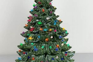 Shine with Vintage Ceramic Xmas Tree with Lights Safem Fabrication - Precision Engineering & Custom Manufacturing Solutions Shine with Vintage Ceramic Xmas Tree with Lights | Safem Fabrication - Precision Engineering & Custom Manufacturing Solutions