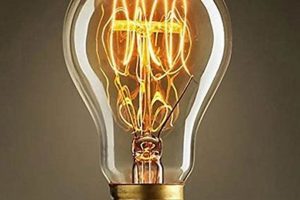 Retro Glow: Vintage Bulb Lamps for Timeless Style Safem Fabrication - Precision Engineering & Custom Manufacturing Solutions Retro Glow: Vintage Bulb Lamps for Timeless Style | Safem Fabrication - Precision Engineering & Custom Manufacturing Solutions