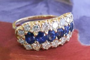 Timeless Beauty: Vintage Blue Sapphire Rings For Sale Safem Fabrication - Precision Engineering & Custom Manufacturing Solutions Timeless Beauty: Vintage Blue Sapphire Rings For Sale | Safem Fabrication - Precision Engineering & Custom Manufacturing Solutions
