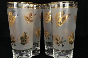 Collectible Vintage Libbey Glasses: Value & Patterns Safem Fabrication - Precision Engineering & Custom Manufacturing Solutions Collectible Vintage Libbey Glasses: Value & Patterns | Safem Fabrication - Precision Engineering & Custom Manufacturing Solutions
