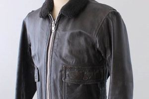 Shop Vintage Womens Leather Flight Jacket Style Safem Fabrication - Precision Engineering & Custom Manufacturing Solutions Shop Vintage Womens Leather Flight Jacket Style | Safem Fabrication - Precision Engineering & Custom Manufacturing Solutions
