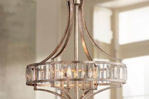 Illuminate with Past: Vintage Dining Lighting Decor Safem Fabrication - Precision Engineering & Custom Manufacturing Solutions Illuminate with Past: Vintage Dining Lighting Decor | Safem Fabrication - Precision Engineering & Custom Manufacturing Solutions