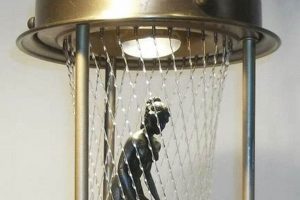 Shimmering Oil Rain Lamp Vintage: Retro Drip Lights Safem Fabrication - Precision Engineering & Custom Manufacturing Solutions Shimmering Oil Rain Lamp Vintage: Retro Drip Lights | Safem Fabrication - Precision Engineering & Custom Manufacturing Solutions