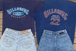 Shop Iconic Vintage Billabong Clothing + More! Safem Fabrication - Precision Engineering & Custom Manufacturing Solutions Shop Iconic Vintage Billabong Clothing + More! | Safem Fabrication - Precision Engineering & Custom Manufacturing Solutions