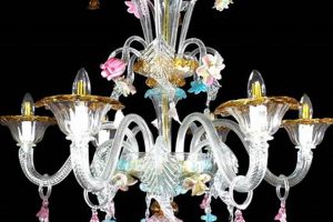 Illuminate Your Space: Vintage Murano Glass Chandelier Decor Safem Fabrication - Precision Engineering & Custom Manufacturing Solutions Illuminate Your Space: Vintage Murano Glass Chandelier Decor | Safem Fabrication - Precision Engineering & Custom Manufacturing Solutions