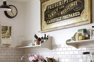 Retro Charm: Vintage Kitchen Wall Art Decor & More Safem Fabrication - Precision Engineering & Custom Manufacturing Solutions Retro Charm: Vintage Kitchen Wall Art Decor & More | Safem Fabrication - Precision Engineering & Custom Manufacturing Solutions