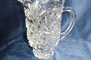 Collecting: Vintage Pressed Glass Pitcher Values & More Safem Fabrication - Precision Engineering & Custom Manufacturing Solutions Collecting: Vintage Pressed Glass Pitcher Values & More | Safem Fabrication - Precision Engineering & Custom Manufacturing Solutions