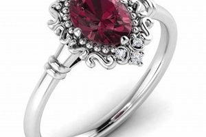 Shop Antique Garnet Engagement Rings: Vintage Styles Safem Fabrication - Precision Engineering & Custom Manufacturing Solutions Shop Antique Garnet Engagement Rings: Vintage Styles | Safem Fabrication - Precision Engineering & Custom Manufacturing Solutions