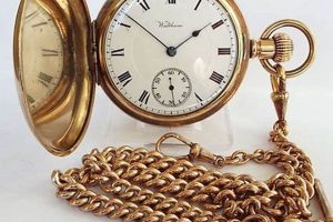 Timeless Style: Vintage Pocket Watch Chains & Fobs Safem Fabrication - Precision Engineering & Custom Manufacturing Solutions Timeless Style: Vintage Pocket Watch Chains & Fobs | Safem Fabrication - Precision Engineering & Custom Manufacturing Solutions