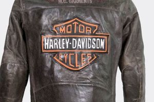 Guide to Harley Davidson Leather Jackets (Vintage Style) Safem Fabrication - Precision Engineering & Custom Manufacturing Solutions Guide to Harley Davidson Leather Jackets (Vintage Style) | Safem Fabrication - Precision Engineering & Custom Manufacturing Solutions