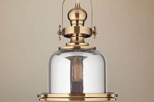Illuminate: Vintage Light Fixtures Kitchen Decor Safem Fabrication - Precision Engineering & Custom Manufacturing Solutions Illuminate: Vintage Light Fixtures Kitchen Decor | Safem Fabrication - Precision Engineering & Custom Manufacturing Solutions