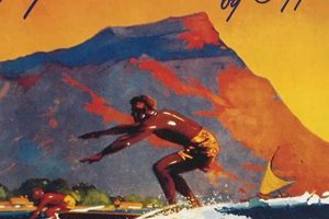 Aloha! Vintage Hawaiian Posters Art Prints & More Safem Fabrication - Precision Engineering & Custom Manufacturing Solutions Aloha! Vintage Hawaiian Posters Art Prints & More | Safem Fabrication - Precision Engineering & Custom Manufacturing Solutions
