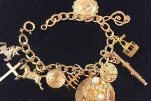 Timeless 14k Vintage Gold Charms: Antique Gold Treasures Safem Fabrication - Precision Engineering & Custom Manufacturing Solutions Timeless 14k Vintage Gold Charms: Antique Gold Treasures | Safem Fabrication - Precision Engineering & Custom Manufacturing Solutions
