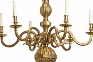 Shop Antique Vintage Solid Brass Chandeliers Today! Safem Fabrication - Precision Engineering & Custom Manufacturing Solutions Shop Antique Vintage Solid Brass Chandeliers Today! | Safem Fabrication - Precision Engineering & Custom Manufacturing Solutions