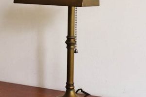 Timeless Vintage Bank Lamps: History & Style Safem Fabrication - Precision Engineering & Custom Manufacturing Solutions Timeless Vintage Bank Lamps: History & Style | Safem Fabrication - Precision Engineering & Custom Manufacturing Solutions