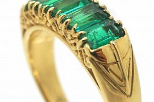 Antique Emerald Ring Gold Vintage: Shop Styles! Safem Fabrication - Precision Engineering & Custom Manufacturing Solutions Antique Emerald Ring Gold Vintage: Shop Styles! | Safem Fabrication - Precision Engineering & Custom Manufacturing Solutions