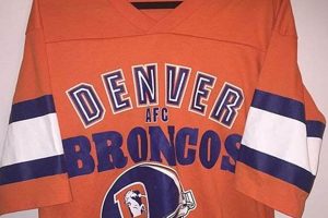 Own a Piece of History: Vintage Broncos Jersey Collection Safem Fabrication - Precision Engineering & Custom Manufacturing Solutions Own a Piece of History: Vintage Broncos Jersey Collection | Safem Fabrication - Precision Engineering & Custom Manufacturing Solutions
