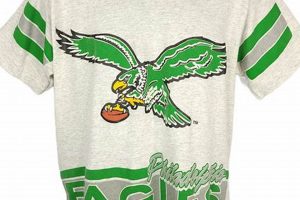 Throwback Eagles T Shirts Vintage: Find Your Classic! Safem Fabrication - Precision Engineering & Custom Manufacturing Solutions Throwback Eagles T Shirts Vintage: Find Your Classic! | Safem Fabrication - Precision Engineering & Custom Manufacturing Solutions