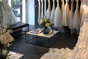 Find Vintage Wedding Dress Stores Near You: Shop Timeless Gowns Safem Fabrication - Precision Engineering & Custom Manufacturing Solutions Find Vintage Wedding Dress Stores Near You: Shop Timeless Gowns | Safem Fabrication - Precision Engineering & Custom Manufacturing Solutions