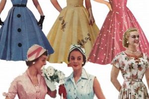 Shop Timeless 50s Vintage Dresses | Authentic Styles Safem Fabrication - Precision Engineering & Custom Manufacturing Solutions Shop Timeless 50s Vintage Dresses | Authentic Styles | Safem Fabrication - Precision Engineering & Custom Manufacturing Solutions