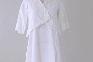 Shop Retro: Vintage Clothing Raleigh NC Finds + Styles! Safem Fabrication - Precision Engineering & Custom Manufacturing Solutions Shop Retro: Vintage Clothing Raleigh NC Finds + Styles! | Safem Fabrication - Precision Engineering & Custom Manufacturing Solutions