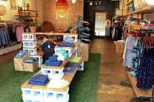 Discover Wicker Park Vintage Stores: Chic Finds & More! Safem Fabrication - Precision Engineering & Custom Manufacturing Solutions Discover Wicker Park Vintage Stores: Chic Finds & More! | Safem Fabrication - Precision Engineering & Custom Manufacturing Solutions