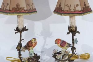 Charming Vintage Bird Lamp: Decor & More Safem Fabrication - Precision Engineering & Custom Manufacturing Solutions Charming Vintage Bird Lamp: Decor & More | Safem Fabrication - Precision Engineering & Custom Manufacturing Solutions