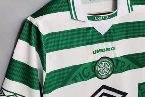 Own History: Vintage Celtics Jersey Collection + Guide Safem Fabrication - Precision Engineering & Custom Manufacturing Solutions Own History: Vintage Celtics Jersey Collection + Guide | Safem Fabrication - Precision Engineering & Custom Manufacturing Solutions