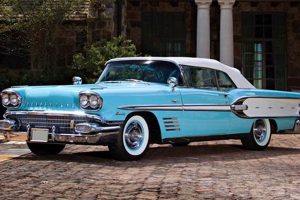 Classic Vintage Pontiac Cars: History & Value Safem Fabrication - Precision Engineering & Custom Manufacturing Solutions Classic Vintage Pontiac Cars: History & Value | Safem Fabrication - Precision Engineering & Custom Manufacturing Solutions