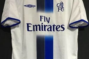 Buy Vintage Chelsea Jerseys: Classic Football Shirts! Safem Fabrication - Precision Engineering & Custom Manufacturing Solutions Buy Vintage Chelsea Jerseys: Classic Football Shirts! | Safem Fabrication - Precision Engineering & Custom Manufacturing Solutions