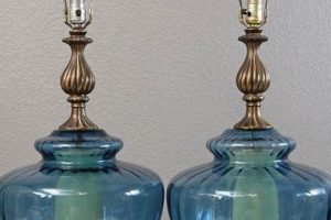 Illuminate with Unique Vintage Blue Glass Lamps Today! Safem Fabrication - Precision Engineering & Custom Manufacturing Solutions Illuminate with Unique Vintage Blue Glass Lamps Today! | Safem Fabrication - Precision Engineering & Custom Manufacturing Solutions