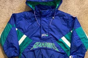 Buy Vintage Seahawks Jacket Now - Retro NFL Style Safem Fabrication - Precision Engineering & Custom Manufacturing Solutions Buy Vintage Seahawks Jacket Now - Retro NFL Style | Safem Fabrication - Precision Engineering & Custom Manufacturing Solutions