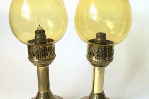 Illuminate with Antique Vintage Candle Lamps Decor Safem Fabrication - Precision Engineering & Custom Manufacturing Solutions Illuminate with Antique Vintage Candle Lamps Decor | Safem Fabrication - Precision Engineering & Custom Manufacturing Solutions