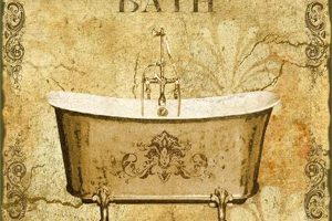 Retro Charm: Bathroom Vintage Art Decor Ideas Safem Fabrication - Precision Engineering & Custom Manufacturing Solutions Retro Charm: Bathroom Vintage Art Decor Ideas | Safem Fabrication - Precision Engineering & Custom Manufacturing Solutions