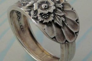 Shop Unique Vintage Spoon Rings: Art & History On Your Finger Safem Fabrication - Precision Engineering & Custom Manufacturing Solutions Shop Unique Vintage Spoon Rings: Art & History On Your Finger | Safem Fabrication - Precision Engineering & Custom Manufacturing Solutions